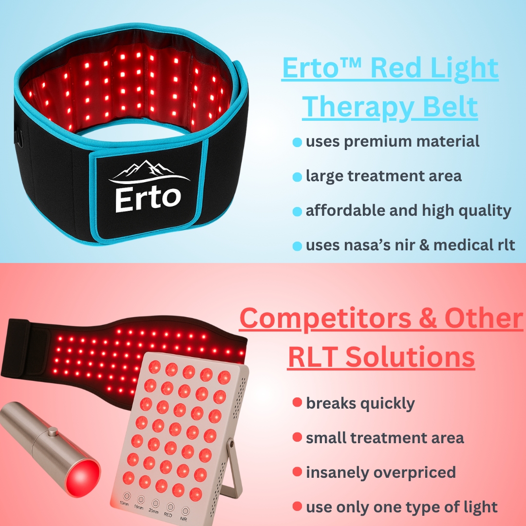 ERTO™ - Red Light Therapy Belt