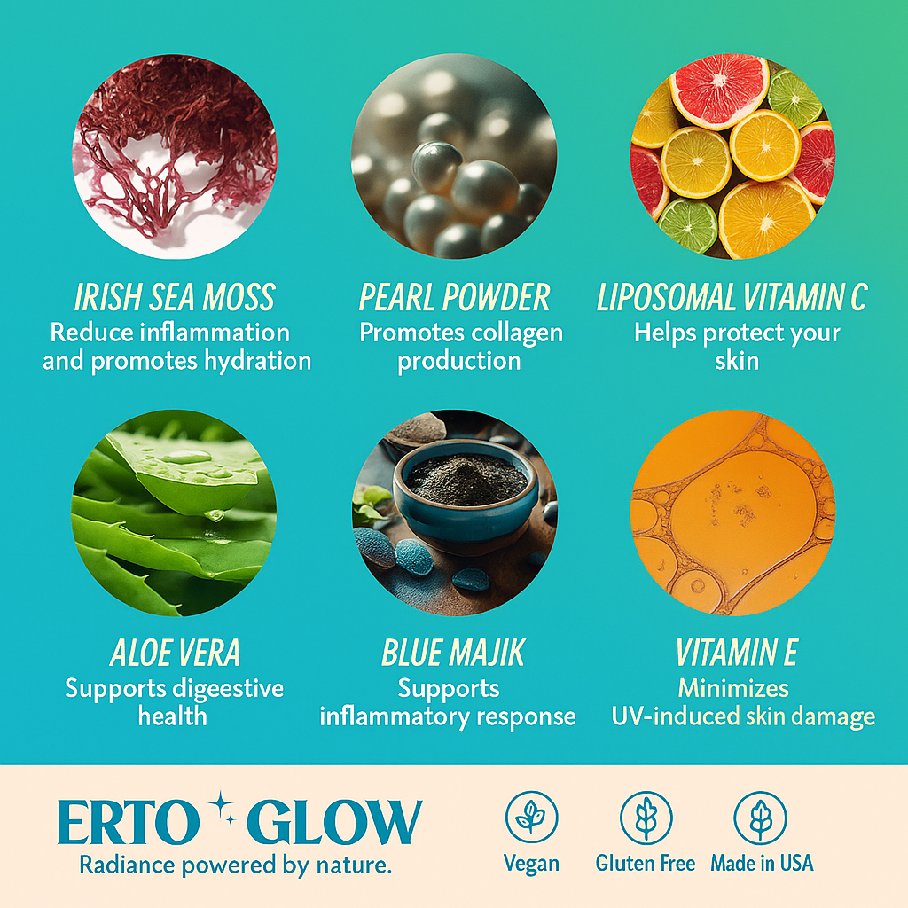 Erto GLOW Gummies™