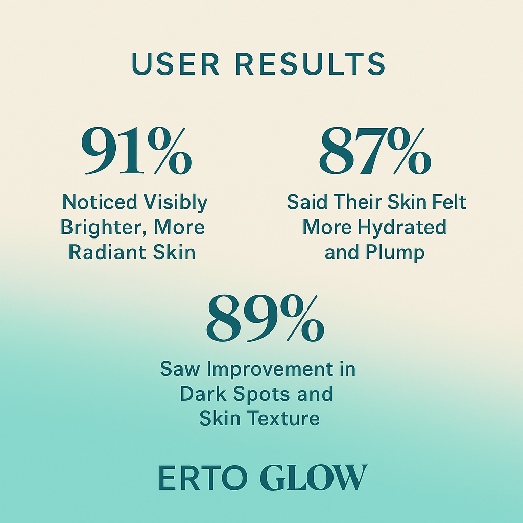 Erto GLOW Gummies™