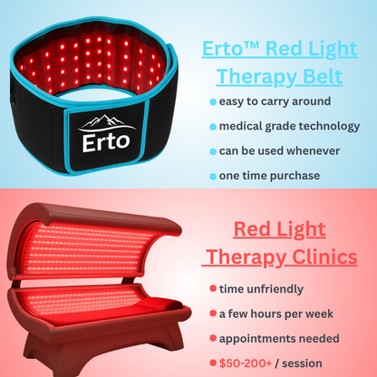 ERTO™ - Red Light Therapy Belt