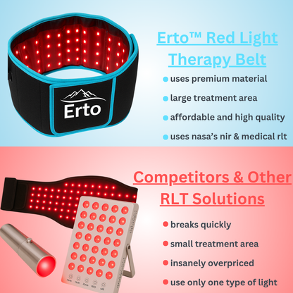 ERTO™ - Red Light Therapy Belt